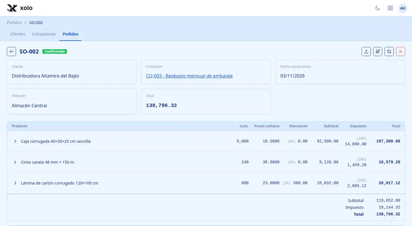 Pantalla de xolo: pedido SO-002 confirmado, con cliente, cotización de origen, líneas con IVA y totales